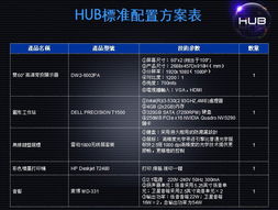 智慧辦公新篇章 東方華奧集成會議系統引領高效協同
