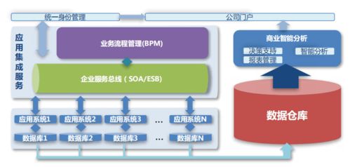 施工企業(yè)數(shù)字化轉(zhuǎn)型之路 以中鐵隧道信息化建設(shè)與系統(tǒng)集成為鏡